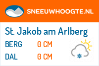 Wintersport St. Jakob am Arlberg